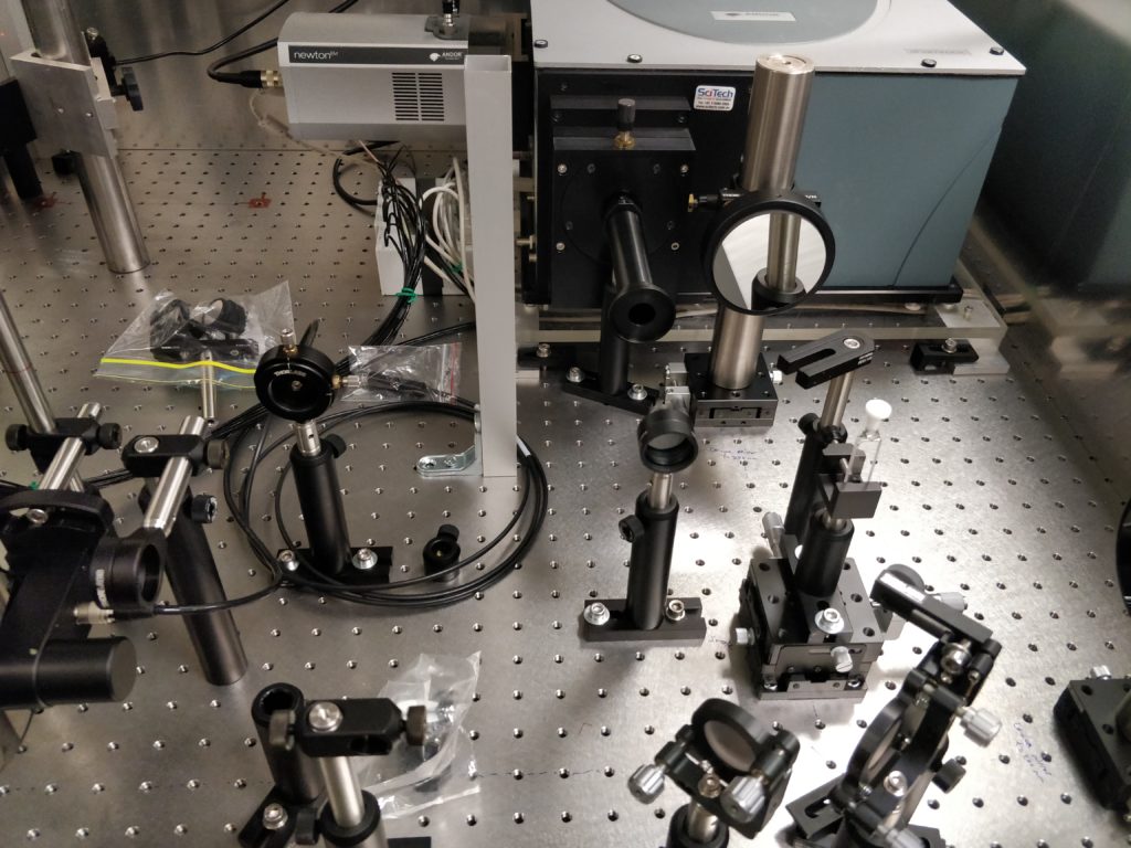 Spectrograph and Camera