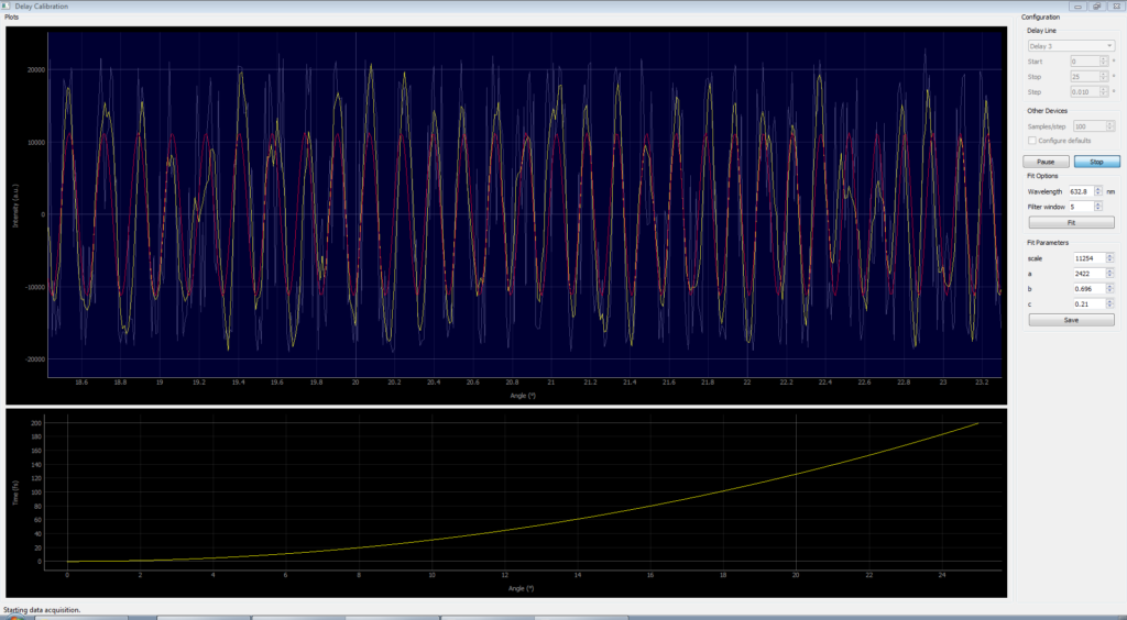 2D spectrometer software - delay calibration